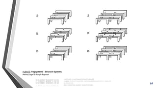 CAPÍTULO 1: SISTEMAS ESTRUCTURALES
CURSO: ESTRUCTURACIÓN, PREDIMENSIONAMIENTO Y ANÁLISIS
DE EDIFICIOS
ING. CHRISTIAN ASMAT GARAYCOCHEA
64
FUENTE: Tragsysteme - Structure Systems.
Heino Engel & Ralph Rapson
 