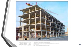 CAPÍTULO 1: SISTEMAS ESTRUCTURALES
CURSO: ESTRUCTURACIÓN, PREDIMENSIONAMIENTO Y ANÁLISIS
DE EDIFICIOS
ING. CHRISTIAN ASMAT GARAYCOCHEA
68
 