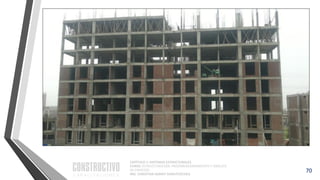 CAPÍTULO 1: SISTEMAS ESTRUCTURALES
CURSO: ESTRUCTURACIÓN, PREDIMENSIONAMIENTO Y ANÁLISIS
DE EDIFICIOS
ING. CHRISTIAN ASMAT GARAYCOCHEA
70
 