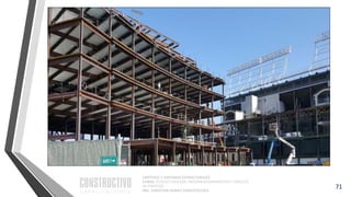 CAPÍTULO 1: SISTEMAS ESTRUCTURALES
CURSO: ESTRUCTURACIÓN, PREDIMENSIONAMIENTO Y ANÁLISIS
DE EDIFICIOS
ING. CHRISTIAN ASMAT GARAYCOCHEA
71
 