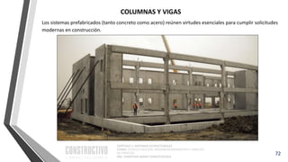 CAPÍTULO 1: SISTEMAS ESTRUCTURALES
CURSO: ESTRUCTURACIÓN, PREDIMENSIONAMIENTO Y ANÁLISIS
DE EDIFICIOS
ING. CHRISTIAN ASMAT GARAYCOCHEA
72
Los sistemas prefabricados (tanto concreto como acero) reúnen virtudes esenciales para cumplir solicitudes
modernas en construcción.
COLUMNAS Y VIGAS
 