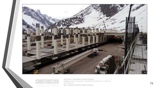 CAPÍTULO 1: SISTEMAS ESTRUCTURALES
CURSO: ESTRUCTURACIÓN, PREDIMENSIONAMIENTO Y ANÁLISIS
DE EDIFICIOS
ING. CHRISTIAN ASMAT GARAYCOCHEA
73
 