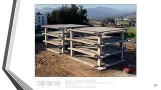 CAPÍTULO 1: SISTEMAS ESTRUCTURALES
CURSO: ESTRUCTURACIÓN, PREDIMENSIONAMIENTO Y ANÁLISIS
DE EDIFICIOS
ING. CHRISTIAN ASMAT GARAYCOCHEA
75
 