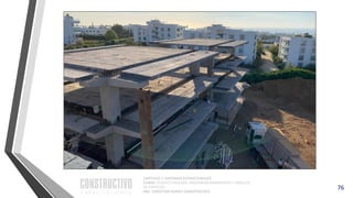 CAPÍTULO 1: SISTEMAS ESTRUCTURALES
CURSO: ESTRUCTURACIÓN, PREDIMENSIONAMIENTO Y ANÁLISIS
DE EDIFICIOS
ING. CHRISTIAN ASMAT GARAYCOCHEA
76
 