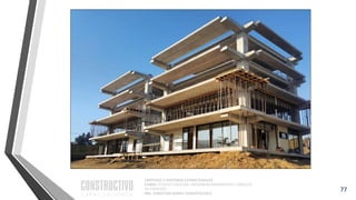 CAPÍTULO 1: SISTEMAS ESTRUCTURALES
CURSO: ESTRUCTURACIÓN, PREDIMENSIONAMIENTO Y ANÁLISIS
DE EDIFICIOS
ING. CHRISTIAN ASMAT GARAYCOCHEA
77
 