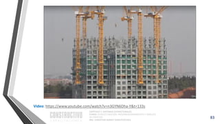 CAPÍTULO 1: SISTEMAS ESTRUCTURALES
CURSO: ESTRUCTURACIÓN, PREDIMENSIONAMIENTO Y ANÁLISIS
DE EDIFICIOS
ING. CHRISTIAN ASMAT GARAYCOCHEA
83
Video: https://www.youtube.com/watch?v=n3GYN6Dha-Y&t=133s
 