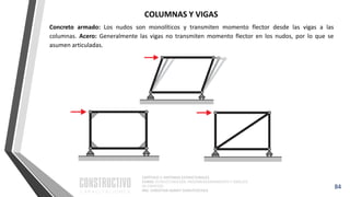 CAPÍTULO 1: SISTEMAS ESTRUCTURALES
CURSO: ESTRUCTURACIÓN, PREDIMENSIONAMIENTO Y ANÁLISIS
DE EDIFICIOS
ING. CHRISTIAN ASMAT GARAYCOCHEA
84
Concreto armado: Los nudos son monolíticos y transmiten momento flector desde las vigas a las
columnas. Acero: Generalmente las vigas no transmiten momento flector en los nudos, por lo que se
asumen articuladas.
COLUMNAS Y VIGAS
 
