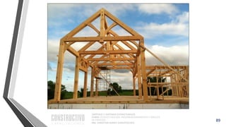 CAPÍTULO 1: SISTEMAS ESTRUCTURALES
CURSO: ESTRUCTURACIÓN, PREDIMENSIONAMIENTO Y ANÁLISIS
DE EDIFICIOS
ING. CHRISTIAN ASMAT GARAYCOCHEA
89
 