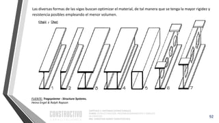 CAPÍTULO 1: SISTEMAS ESTRUCTURALES
CURSO: ESTRUCTURACIÓN, PREDIMENSIONAMIENTO Y ANÁLISIS
DE EDIFICIOS
ING. CHRISTIAN ASMAT GARAYCOCHEA
92
FUENTE: Tragsysteme - Structure Systems.
Heino Engel & Ralph Rapson
Las diversas formas de las vigas buscan optimizar el material, de tal manera que se tenga la mayor rigidez y
resistencia posibles empleando el menor volumen.
 