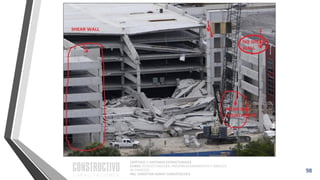 CAPÍTULO 1: SISTEMAS ESTRUCTURALES
CURSO: ESTRUCTURACIÓN, PREDIMENSIONAMIENTO Y ANÁLISIS
DE EDIFICIOS
ING. CHRISTIAN ASMAT GARAYCOCHEA
98
 