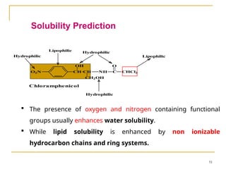 O2n System Comprehensive Introduction to Medicinal Chemistry and Drug Design | PPT