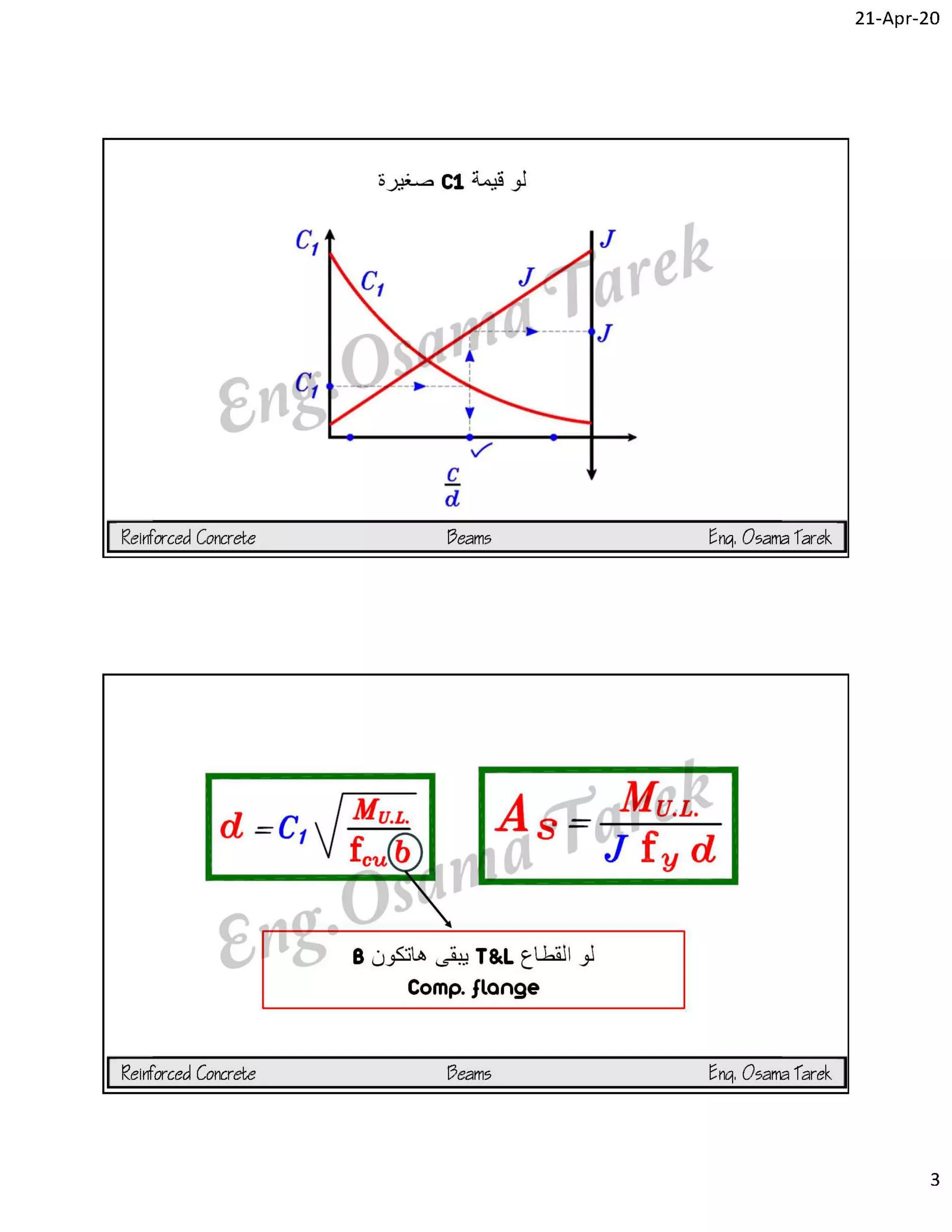 C1 J Chart.pdf C1 j | PDF