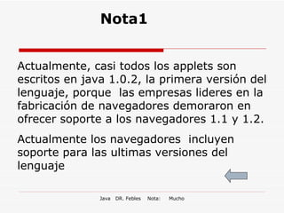 Actualmente, casi todos los applets son escritos en java 1.0.2, la primera versión del lenguaje, porque  las empresas lideres en la fabricación de navegadores demoraron en ofrecer soporte a los navegadores 1.1 y 1.2. Actualmente los navegadores  incluyen soporte para las ultimas versiones del lenguaje Nota1 
