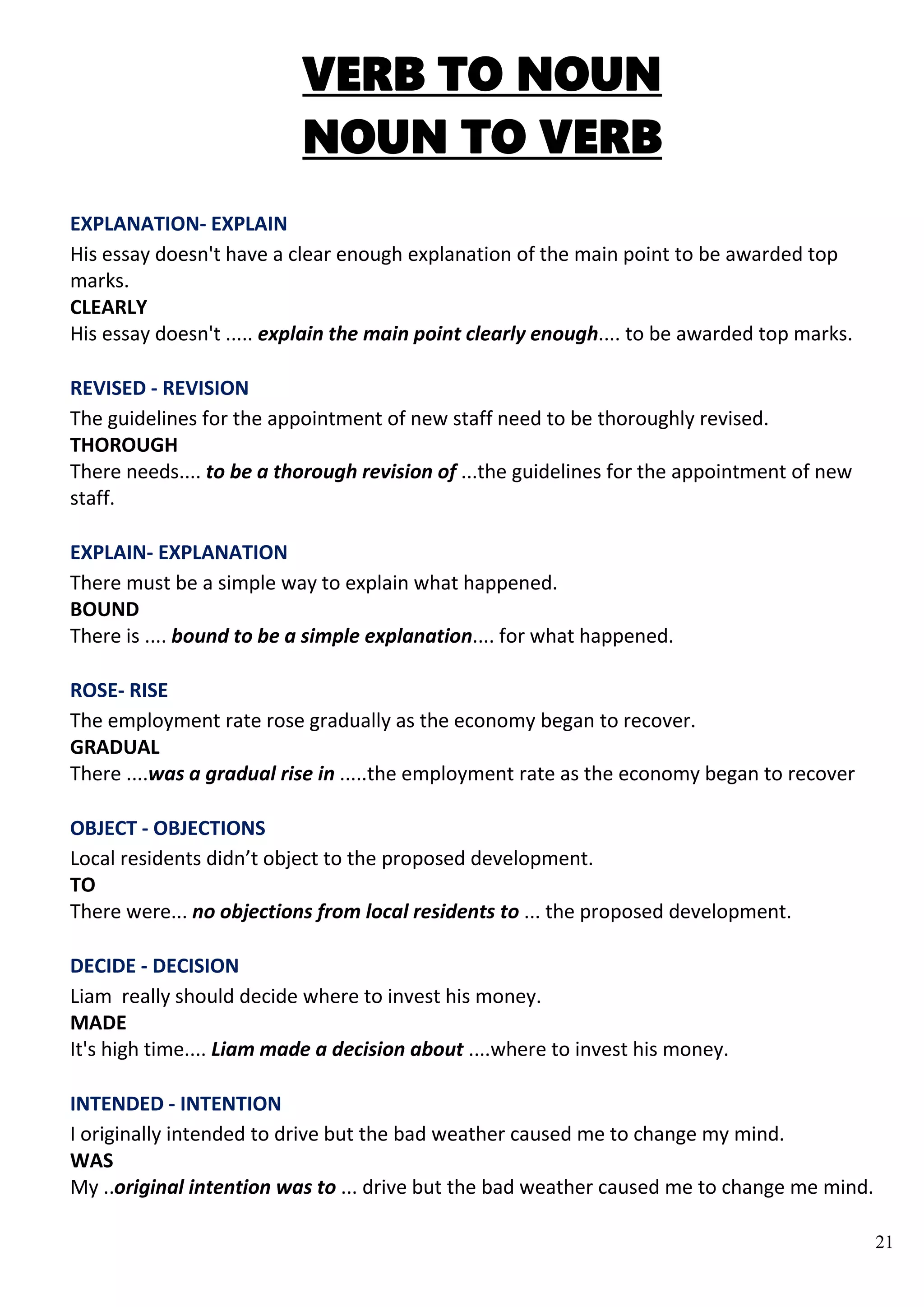 21
VERB TO NOUN
NOUN TO VERB
EXPLANATION- EXPLAIN
His essay doesn't have a clear enough explanation of the main point to be awarded top
marks.
CLEARLY
His essay doesn't ..... explain the main point clearly enough.... to be awarded top marks.
REVISED - REVISION
The guidelines for the appointment of new staff need to be thoroughly revised.
THOROUGH
There needs.... to be a thorough revision of ...the guidelines for the appointment of new
staff.
EXPLAIN- EXPLANATION
There must be a simple way to explain what happened.
BOUND
There is .... bound to be a simple explanation.... for what happened.
ROSE- RISE
The employment rate rose gradually as the economy began to recover.
GRADUAL
There ....was a gradual rise in .....the employment rate as the economy began to recover
OBJECT - OBJECTIONS
Local residents didn’t object to the proposed development.
TO
There were... no objections from local residents to ... the proposed development.
DECIDE - DECISION
Liam really should decide where to invest his money.
MADE
It's high time.... Liam made a decision about ....where to invest his money.
INTENDED - INTENTION
I originally intended to drive but the bad weather caused me to change my mind.
WAS
My ..original intention was to ... drive but the bad weather caused me to change me mind.
 