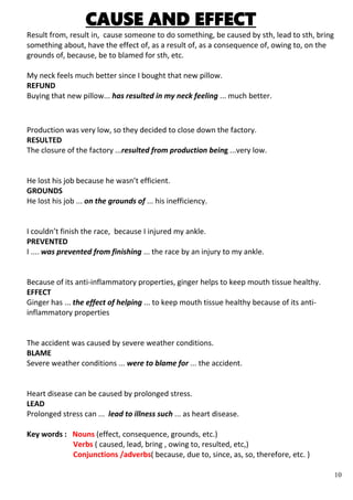 10
CAUSE AND EFFECT
Result from, result in, cause someone to do something, be caused by sth, lead to sth, bring
something about, have the effect of, as a result of, as a consequence of, owing to, on the
grounds of, because, be to blamed for sth, etc.
My neck feels much better since I bought that new pillow.
REFUND
Buying that new pillow... has resulted in my neck feeling ... much better.
Production was very low, so they decided to close down the factory.
RESULTED
The closure of the factory ...resulted from production being ...very low.
He lost his job because he wasn’t efficient.
GROUNDS
He lost his job ... on the grounds of ... his inefficiency.
I couldn’t finish the race, because I injured my ankle.
PREVENTED
I .... was prevented from finishing ... the race by an injury to my ankle.
Because of its anti-inflammatory properties, ginger helps to keep mouth tissue healthy.
EFFECT
Ginger has ... the effect of helping ... to keep mouth tissue healthy because of its anti-
inflammatory properties
The accident was caused by severe weather conditions.
BLAME
Severe weather conditions ... were to blame for ... the accident.
Heart disease can be caused by prolonged stress.
LEAD
Prolonged stress can ... lead to illness such ... as heart disease.
Key words : Nouns (effect, consequence, grounds, etc.)
Verbs ( caused, lead, bring , owing to, resulted, etc,)
Conjunctions /adverbs( because, due to, since, as, so, therefore, etc. )
 