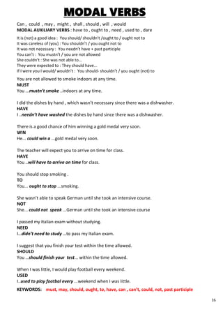 16
MODAL VERBS
Can , could , may , might , shall , should , will , would
MODAL AUXILIARY VERBS : have to , ought to , need , used to , dare
It is (not) a good idea : You should/ shouldn’t /ought to / ought not to
It was careless of (you) : You shouldn’t / you ought not to
It was not necessary : You needn’t have + past participle
You can’t : You mustn’t / you are not allowed
She couldn’t : She was not able to...
They were expected to : They should have...
If I were you I would/ wouldn’t : You should- shouldn’t / you ought (not) to
You are not allowed to smoke indoors at any time.
MUST
You ...mustn’t smoke ..indoors at any time.
I did the dishes by hand , which wasn’t necessary since there was a dishwasher.
HAVE
I ..needn’t have washed the dishes by hand since there was a dishwasher.
There is a good chance of him winning a gold medal very soon.
WIN
He... could win a ...gold medal very soon.
The teacher will expect you to arrive on time for class.
HAVE
You ..will have to arrive on time for class.
You should stop smoking .
TO
You... ought to stop ...smoking.
She wasn’t able to speak German until she took an intensive course.
NOT
She... could not speak ...German until she took an intensive course
I passed my Italian exam without studying.
NEED
I…didn’t need to study …to pass my Italian exam.
I suggest that you finish your test within the time allowed.
SHOULD
You …should finish your test... within the time allowed.
When I was little, I would play football every weekend.
USED
I..used to play footbal every ...weekend when I was little.
KEYWORDS: must, may, should, ought, to, have, can , can’t, could, not, past participle
 