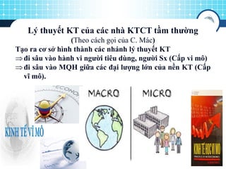 C1 ktct ...