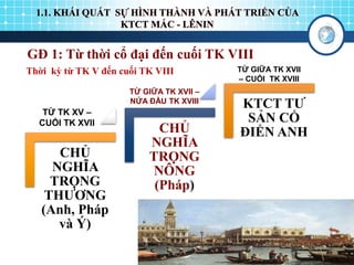 C1 ktct ...