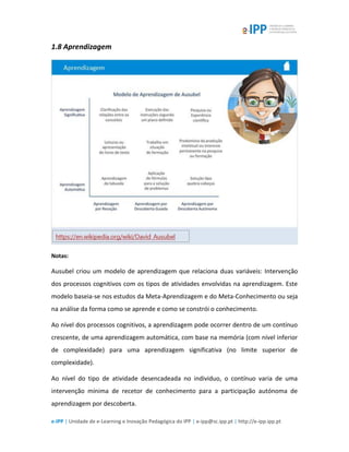 e-IPP | Unidade de e-Learning e Inovação Pedagógica do IPP | e-ipp@sc.ipp.pt | http://e-ipp.ipp.pt
1.8 Aprendizagem
Notas:
Ausubel criou um modelo de aprendizagem que relaciona duas variáveis: Intervenção
dos processos cognitivos com os tipos de atividades envolvidas na aprendizagem. Este
modelo baseia-se nos estudos da Meta-Aprendizagem e do Meta-Conhecimento ou seja
na análise da forma como se aprende e como se constrói o conhecimento.
Ao nível dos processos cognitivos, a aprendizagem pode ocorrer dentro de um contínuo
crescente, de uma aprendizagem automática, com base na memória (com nível inferior
de complexidade) para uma aprendizagem significativa (no limite superior de
complexidade).
Ao nível do tipo de atividade desencadeada no individuo, o contínuo varia de uma
intervenção mínima de recetor de conhecimento para a participação autónoma de
aprendizagem por descoberta.
 
