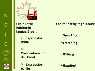 N
C
L
C
CNCLC
294, rue Albert
Pièce 400
Ottawa
Ontario, K1P
6E6
1-613-230-
7729
Les quatre
habiletés
langagières :
 Expression
orale

Compréhension
de l’oral
 Expression
écrite
The four language skills:
Speaking
Listening
Writing
Reading
 