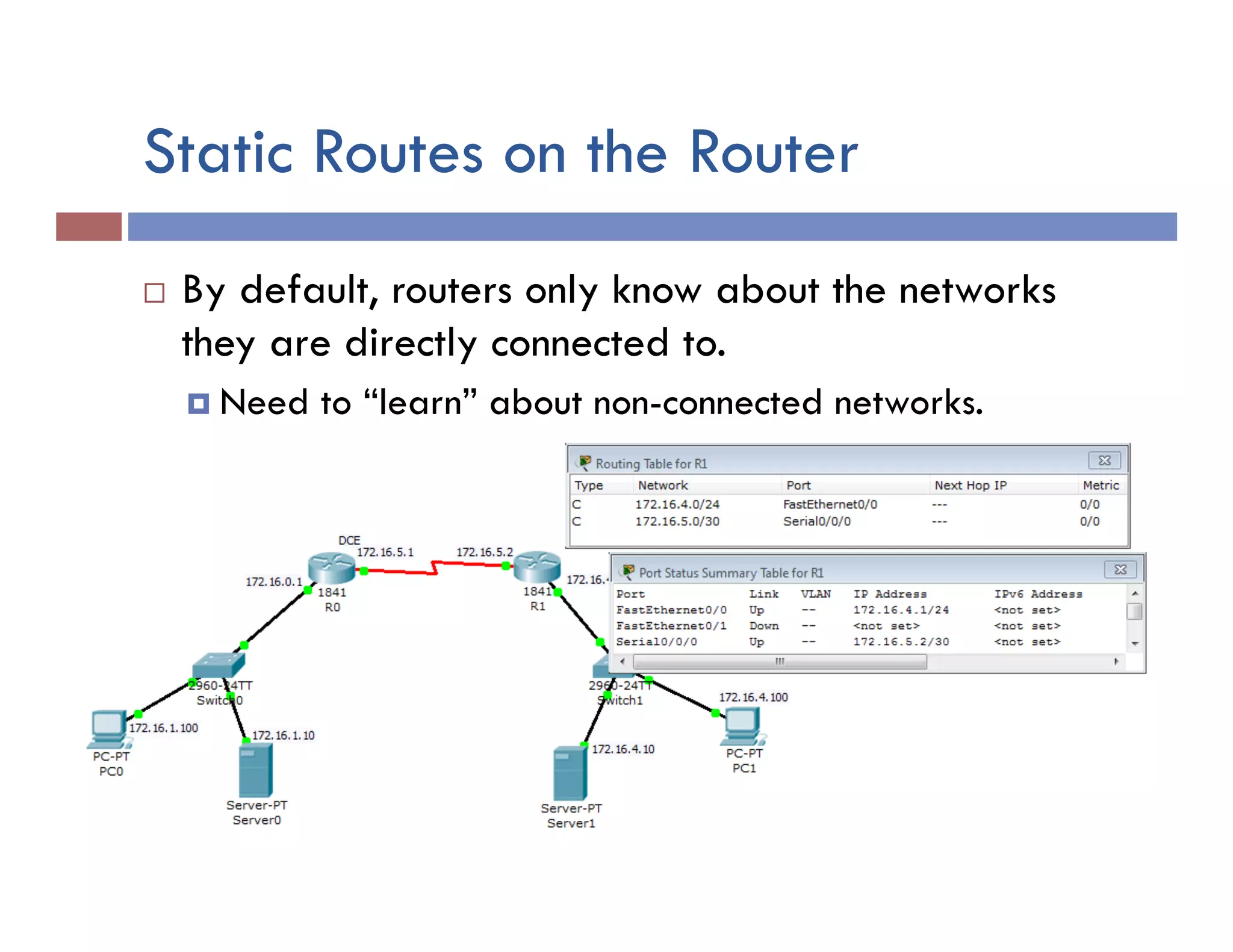 Static Routes on the Router
¨  By default, routers only know about the networks
they are directly connected to.
¤  Need to “learn” about non-connected networks.
 