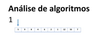 5 9 8 4 6 2 1 12 55 7
1
Análise de algoritmos
 