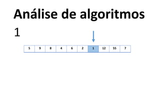 5 9 8 4 6 2 1 12 55 7
1
Análise de algoritmos
 