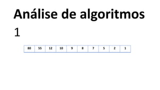 80 55 12 10 9 8 7 5 2 1
1
Análise de algoritmos
 