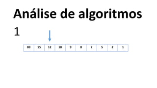 80 55 12 10 9 8 7 5 2 1
1
Análise de algoritmos
 