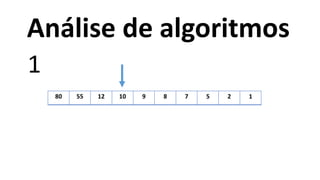 80 55 12 10 9 8 7 5 2 1
1
Análise de algoritmos
 