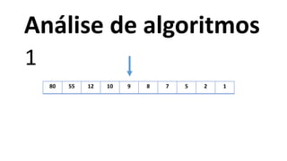80 55 12 10 9 8 7 5 2 1
1
Análise de algoritmos
 