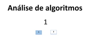 2
1
Análise de algoritmos
1
 