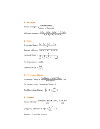Maths Top 50 Formulas