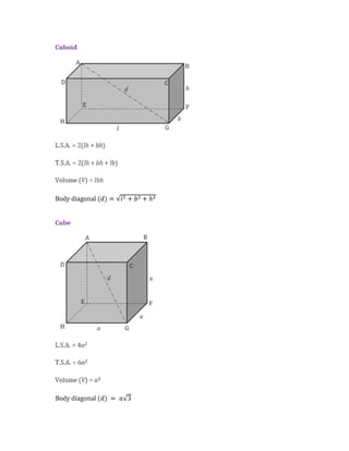 Maths Top 50 Formulas | PDF