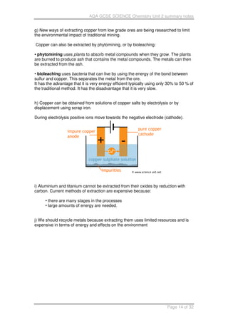 g) New ways of extracting
the environmental impact
Copper can also be extracted
• phytomining uses plants
are burned to produce ash
be extracted from the ash.
• bioleaching uses bacteria
sulfur and copper. This separates
It has the advantage that it
the traditional method. It has
h) Copper can be obtained
displacement using scrap
During electrolysis positive
i) Aluminium and titanium
carbon. Current methods of
• there are many stages
• large amounts of energy
j) We should recycle metals
expensive in terms of energy
AQA GCSE SCIENCE Chemistry Unit 2 summary notes
extracting copper from low grade ores are being researched
of traditional mining.
extracted by phytomining, or by bioleaching:
plants to absorb metal compounds when they grow.
ash that contains the metal compounds. The metals
ash.
bacteria that can live by using the energy of the bond
separates the metal from the ore.
it is very energy efficient typically using only 30%
has the disadvantage that it is very slow.
obtained from solutions of copper salts by electrolysis
iron.
positive ions move towards the negative electrode (cathode)
cannot be extracted from their oxides by reduction
of extraction are expensive because:
stages in the processes
energy are needed.
metals because extracting them uses limited resources
energy and effects on the environment
AQA GCSE SCIENCE Chemistry Unit 2 summary notes
Page 14 of 32
researched to limit
grow. The plants
metals can then
bond between
30% to 50 % of
electrolysis or by
(cathode).
reduction with
resources and is
 