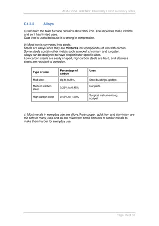AQA GCSE SCIENCE Chemistry Unit 2 summary notes
Page 15 of 32
C1.3.2 Alloys
a) Iron from the blast furnace contains about 96% iron. The impurities make it brittle
and so it has limited uses.
Cast iron is useful because it is strong in compression.
b) Most iron is converted into steels.
Steels are alloys since they are mixtures (not compounds) of iron with carbon.
Some steels contain other metals such as nickel, chromium and tungsten.
Alloys can be designed to have properties for specific uses.
Low-carbon steels are easily shaped, high-carbon steels are hard, and stainless
steels are resistant to corrosion.
Type of steel
Percentage of
carbon
Uses
Mild steel Up to 0.25% Steel buildings, girders
Medium carbon
steel
0.25% to 0.45%
Car parts
High carbon steel 0.45% to 1.50%
Surgical instruments eg
scalpel
c) Most metals in everyday use are alloys. Pure copper, gold, iron and aluminium are
too soft for many uses and so are mixed with small amounts of similar metals to
make them harder for everyday use.
 