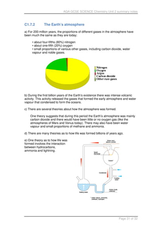 AQA GCSE SCIENCE Chemistry Unit 2 summary notes
Page 31 of 32
C1.7.2 The Earth’s atmosphere
a) For 200 million years, the proportions of different gases in the atmosphere have
been much the same as they are today:
• about four-fifths (80%) nitrogen
• about one-fifth (20%) oxygen
• small proportions of various other gases, including carbon dioxide, water
vapour and noble gases.
b) During the first billion years of the Earth’s existence there was intense volcanic
activity. This activity released the gases that formed the early atmosphere and water
vapour that condensed to form the oceans.
c) There are several theories about how the atmosphere was formed.
One theory suggests that during this period the Earth’s atmosphere was mainly
carbon dioxide and there would have been little or no oxygen gas (like the
atmospheres of Mars and Venus today). There may also have been water
vapour and small proportions of methane and ammonia.
d) There are many theories as to how life was formed billions of years ago.
e) One theory as to how life was
formed involves the interaction
between hydrocarbons,
ammonia and lightning.
 
