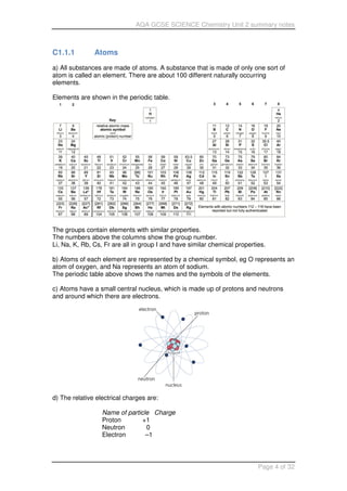 C1.1.1 Atoms
a) All substances are made
atom is called an element.
elements.
Elements are shown in the
The groups contain elements
The numbers above the columns
Li, Na, K, Rb, Cs, Fr are all
b) Atoms of each element
atom of oxygen, and Na represents
The periodic table above shows
c) Atoms have a small central
and around which there are
d) The relative electrical charges
Name of
Proton
Neutron
Electron
AQA GCSE SCIENCE Chemistry Unit 2 summary notes
made of atoms. A substance that is made of only
element. There are about 100 different naturally occurring
the periodic table.
elements with similar properties.
columns show the group number.
all in group I and have similar chemical properties.
element are represented by a chemical symbol, eg O
represents an atom of sodium.
shows the names and the symbols of the elements.
central nucleus, which is made up of protons and
are electrons.
charges are:
of particle Charge
+1
0
Electron –1
AQA GCSE SCIENCE Chemistry Unit 2 summary notes
Page 4 of 32
only one sort of
occurring
properties.
O represents an
elements.
and neutrons
 