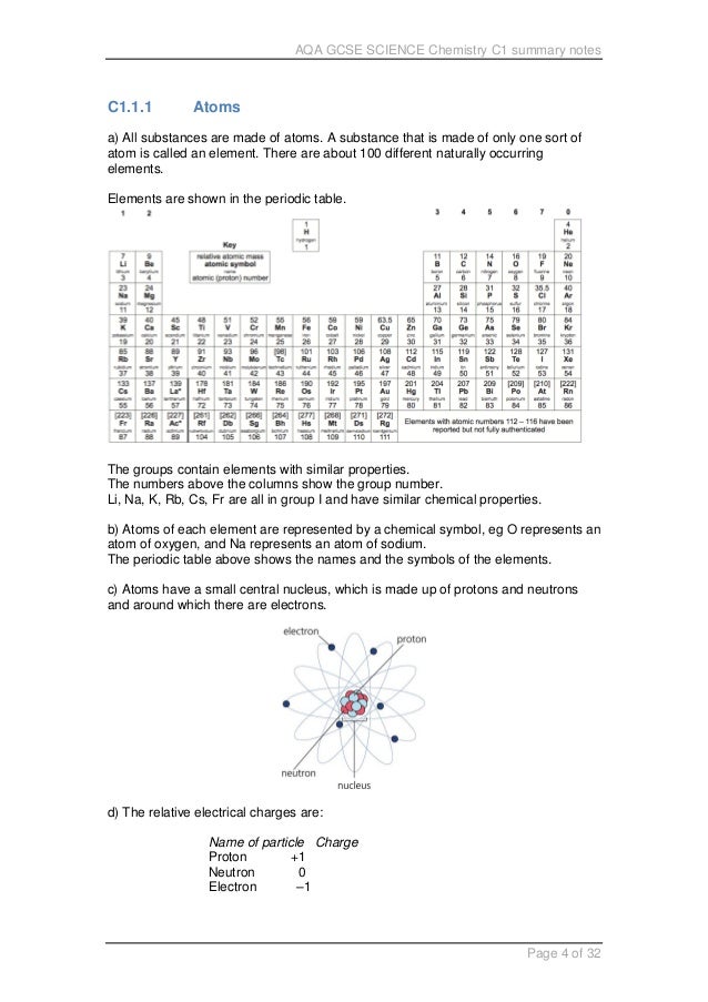 Aqa Gcse Science C1 Notes Aqa Gcse Science C1 Notes