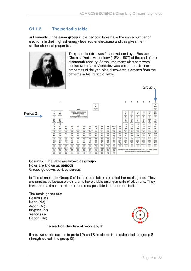 Aqa Gcse Science C1 Notes Aqa Gcse Science C1 Notes