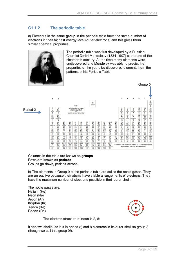 Aqa Gcse Science C1 Notes