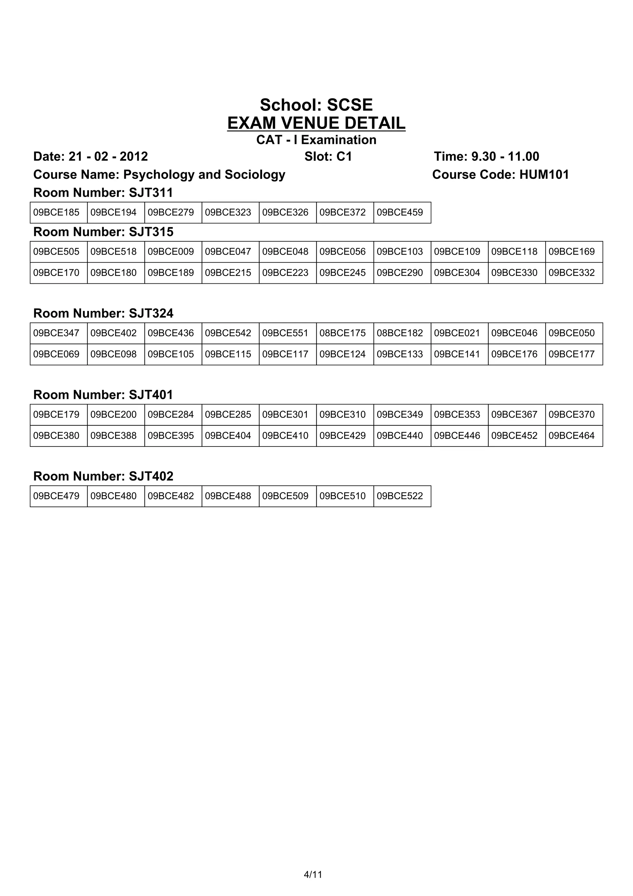 School: SCSE
                                    EXAM VENUE DETAIL
                                 CAT - I Examination
Date: 21 - 02 - 2012                     Slot: C1                            Time: 9.30 - 11.00
Course Name: Psychology and Sociology                                        Course Code: HUM101
Room Number: SJT311
09BCE185   09BCE194   09BCE279   09BCE323   09BCE326   09BCE372   09BCE459

Room Number: SJT315
09BCE505   09BCE518   09BCE009   09BCE047   09BCE048   09BCE056   09BCE103   09BCE109   09BCE118   09BCE169

09BCE170   09BCE180   09BCE189   09BCE215   09BCE223   09BCE245   09BCE290   09BCE304   09BCE330   09BCE332



Room Number: SJT324
09BCE347   09BCE402   09BCE436   09BCE542   09BCE551   08BCE175   08BCE182   09BCE021   09BCE046   09BCE050

09BCE069   09BCE098   09BCE105   09BCE115   09BCE117   09BCE124   09BCE133   09BCE141   09BCE176   09BCE177



Room Number: SJT401
09BCE179   09BCE200   09BCE284   09BCE285   09BCE301   09BCE310   09BCE349   09BCE353   09BCE367   09BCE370

09BCE380   09BCE388   09BCE395   09BCE404   09BCE410   09BCE429   09BCE440   09BCE446   09BCE452   09BCE464



Room Number: SJT402
09BCE479   09BCE480   09BCE482   09BCE488   09BCE509   09BCE510   09BCE522




                                                   4/11
 