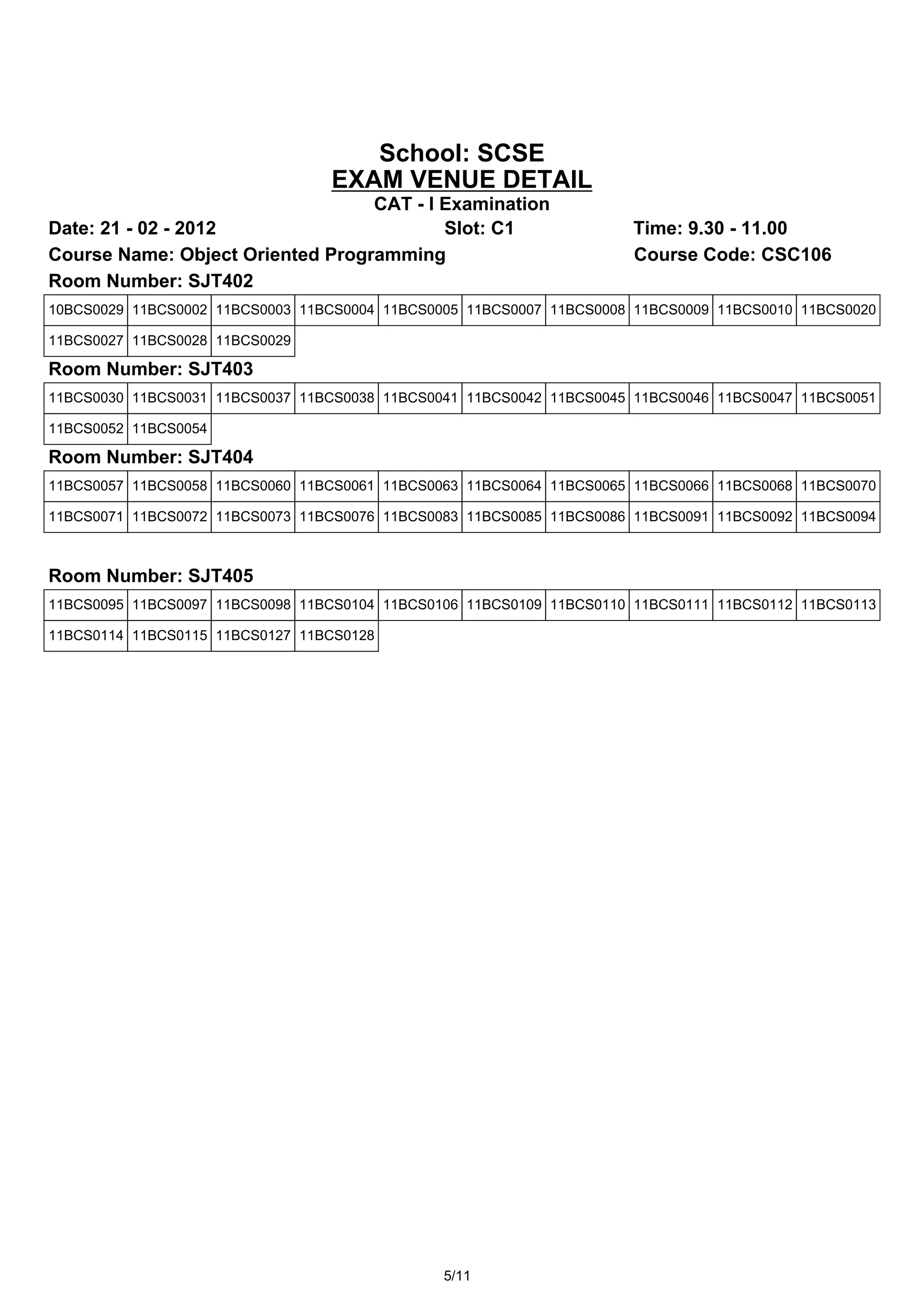 School: SCSE
                                 EXAM VENUE DETAIL
                                  CAT - I Examination
Date: 21 - 02 - 2012                      Slot: C1                   Time: 9.30 - 11.00
Course Name: Object Oriented Programming                             Course Code: CSC106
Room Number: SJT402
10BCS0029 11BCS0002 11BCS0003 11BCS0004 11BCS0005 11BCS0007 11BCS0008 11BCS0009 11BCS0010 11BCS0020

11BCS0027 11BCS0028 11BCS0029

Room Number: SJT403
11BCS0030 11BCS0031 11BCS0037 11BCS0038 11BCS0041 11BCS0042 11BCS0045 11BCS0046 11BCS0047 11BCS0051

11BCS0052 11BCS0054

Room Number: SJT404
11BCS0057 11BCS0058 11BCS0060 11BCS0061 11BCS0063 11BCS0064 11BCS0065 11BCS0066 11BCS0068 11BCS0070

11BCS0071 11BCS0072 11BCS0073 11BCS0076 11BCS0083 11BCS0085 11BCS0086 11BCS0091 11BCS0092 11BCS0094



Room Number: SJT405
11BCS0095 11BCS0097 11BCS0098 11BCS0104 11BCS0106 11BCS0109 11BCS0110 11BCS0111 11BCS0112 11BCS0113

11BCS0114 11BCS0115 11BCS0127 11BCS0128




                                               5/11
 