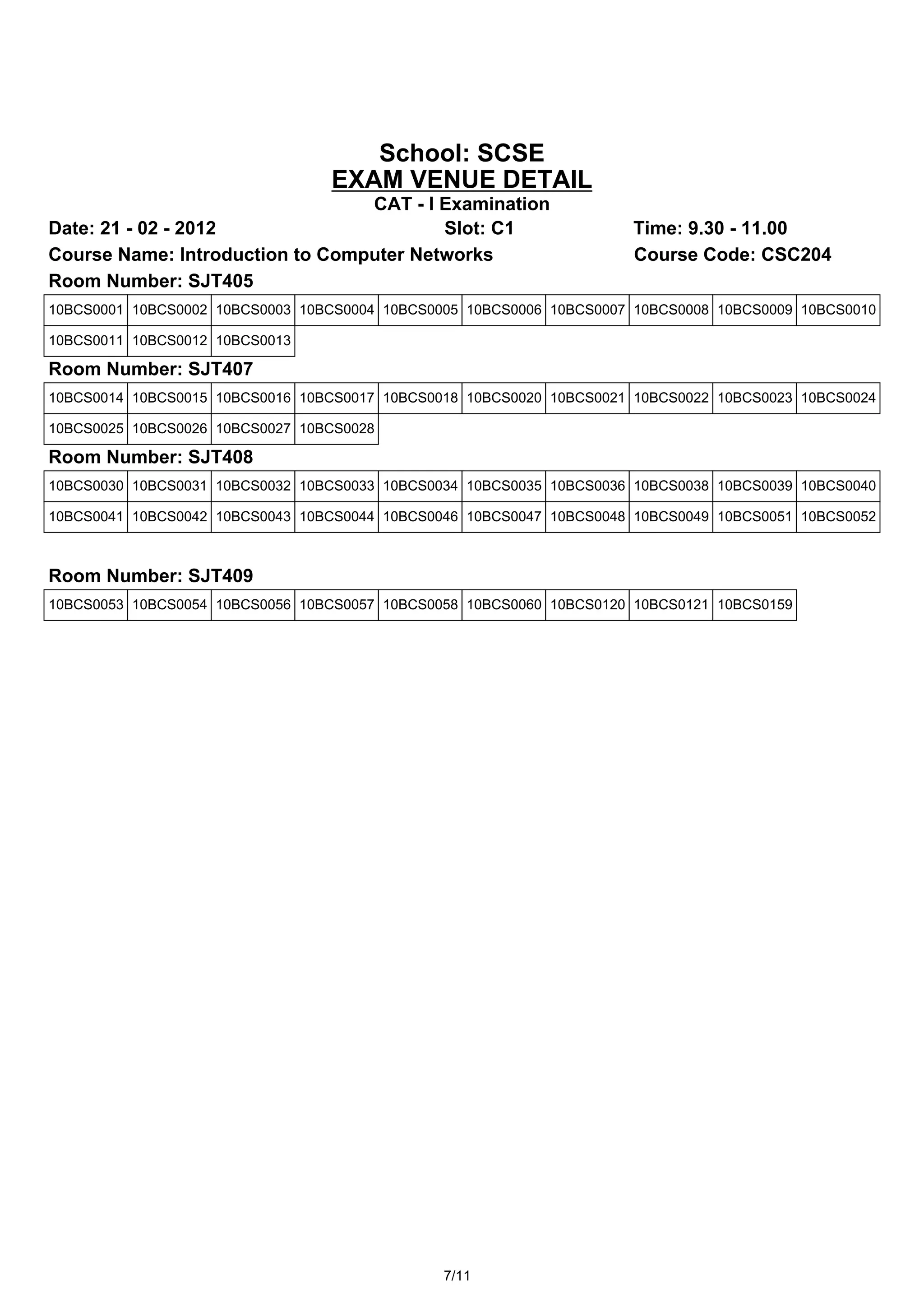 School: SCSE
                                 EXAM VENUE DETAIL
                                 CAT - I Examination
Date: 21 - 02 - 2012                     Slot: C1                    Time: 9.30 - 11.00
Course Name: Introduction to Computer Networks                       Course Code: CSC204
Room Number: SJT405
10BCS0001 10BCS0002 10BCS0003 10BCS0004 10BCS0005 10BCS0006 10BCS0007 10BCS0008 10BCS0009 10BCS0010

10BCS0011 10BCS0012 10BCS0013

Room Number: SJT407
10BCS0014 10BCS0015 10BCS0016 10BCS0017 10BCS0018 10BCS0020 10BCS0021 10BCS0022 10BCS0023 10BCS0024

10BCS0025 10BCS0026 10BCS0027 10BCS0028

Room Number: SJT408
10BCS0030 10BCS0031 10BCS0032 10BCS0033 10BCS0034 10BCS0035 10BCS0036 10BCS0038 10BCS0039 10BCS0040

10BCS0041 10BCS0042 10BCS0043 10BCS0044 10BCS0046 10BCS0047 10BCS0048 10BCS0049 10BCS0051 10BCS0052



Room Number: SJT409
10BCS0053 10BCS0054 10BCS0056 10BCS0057 10BCS0058 10BCS0060 10BCS0120 10BCS0121 10BCS0159




                                               7/11
 