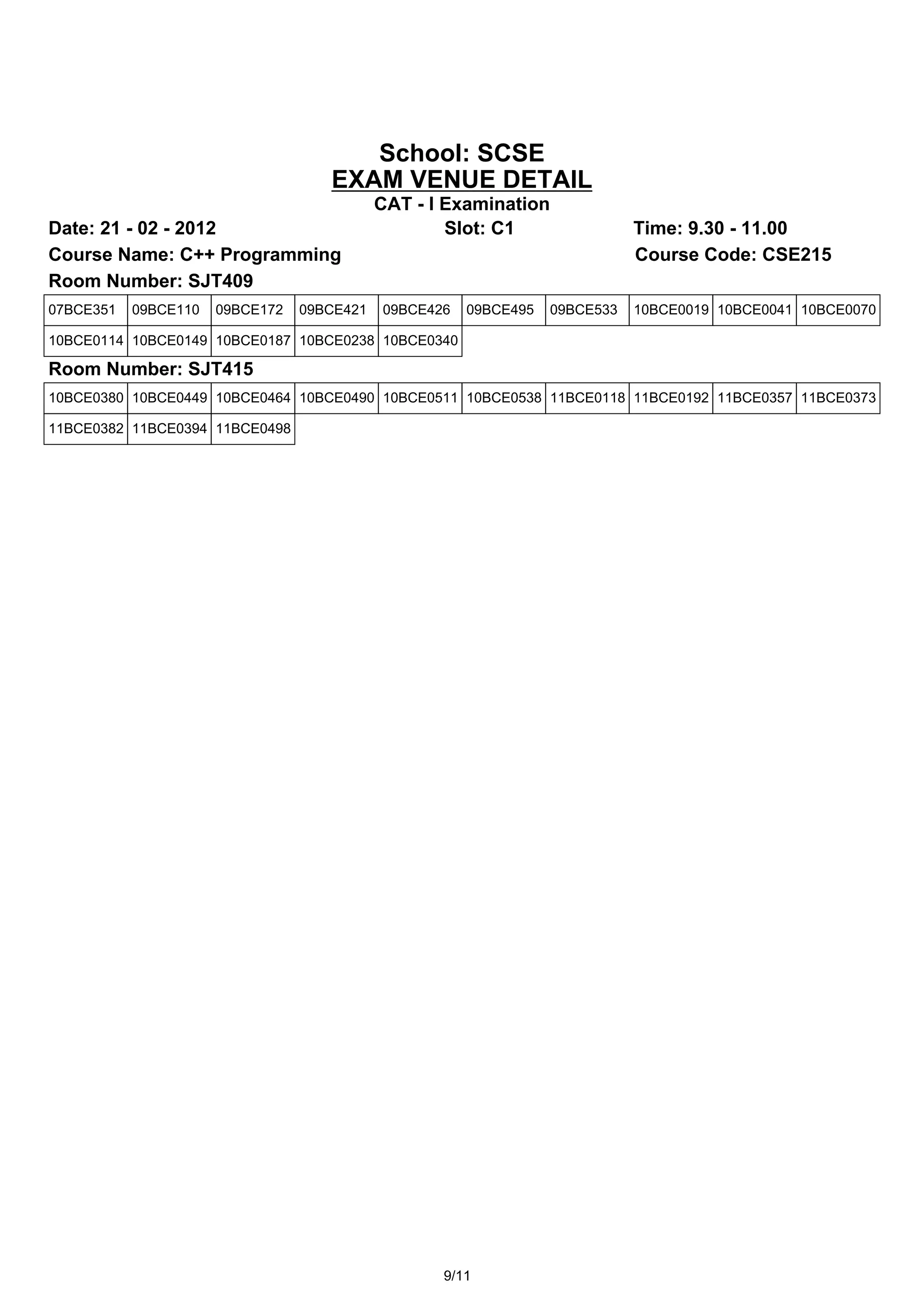 School: SCSE
                                    EXAM VENUE DETAIL
                                            CAT - I Examination
Date: 21 - 02 - 2012                                Slot: C1                 Time: 9.30 - 11.00
Course Name: C++ Programming                                                 Course Code: CSE215
Room Number: SJT409
07BCE351   09BCE110   09BCE172   09BCE421   09BCE426   09BCE495   09BCE533   10BCE0019 10BCE0041 10BCE0070

10BCE0114 10BCE0149 10BCE0187 10BCE0238 10BCE0340

Room Number: SJT415
10BCE0380 10BCE0449 10BCE0464 10BCE0490 10BCE0511 10BCE0538 11BCE0118 11BCE0192 11BCE0357 11BCE0373

11BCE0382 11BCE0394 11BCE0498




                                                   9/11
 