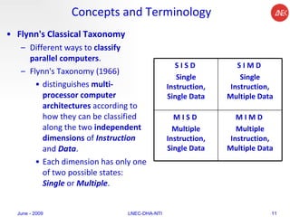 Concepts and Terminology Flynn's Classical Taxonomy Different ways to  classify parallel computers .  Flynn's Taxonomy (1966)  distinguishes  multi-processor computer architectures  according to how they can be classified along the two  independent   dimensions  of  Instruction  and  Data .  Each dimension has only one of two possible states:  Single  or  Multiple .  June - 2009 LNEC-DHA-NTI S I S D  Single Instruction, Single Data S I M D  Single Instruction, Multiple Data M I S D  Multiple Instruction, Single Data M I M D  Multiple Instruction, Multiple Data 