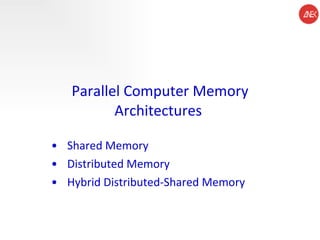 Parallel Computer Memory Architectures  Shared Memory  Distributed Memory  Hybrid Distributed-Shared Memory  