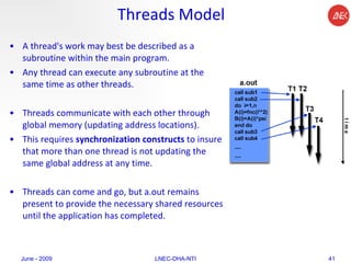 Threads Model A thread's work may best be described as a subroutine within the main program.  Any thread can execute any subroutine at the same time as other threads. Threads communicate with each other through global memory (updating address locations).  This requires  synchronization constructs  to insure that more than one thread is not updating the same global address at any time. Threads can come and go, but a.out remains present to provide the necessary shared resources until the application has completed.  June - 2009 LNEC-DHA-NTI 