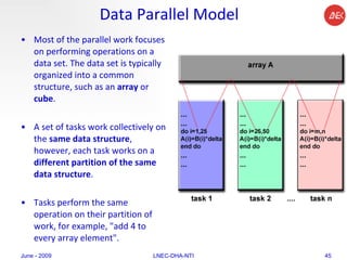 Data Parallel Model Most of the parallel work focuses on performing operations on a data set. The data set is typically organized into a common structure, such as an  array  or  cube . A set of tasks work collectively on the  same data structure , however, each task works on a  different partition of the same data structure . Tasks perform the same operation on their partition of work, for example, "add 4 to every array element".  June - 2009 LNEC-DHA-NTI 