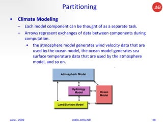 Partitioning Climate Modeling   Each model component can be thought of as a separate task.  Arrows represent exchanges of data between components during computation. the atmosphere model generates wind velocity data that are used by the ocean model, the ocean model generates sea surface temperature data that are used by the atmosphere model, and so on.  June - 2009 LNEC-DHA-NTI 